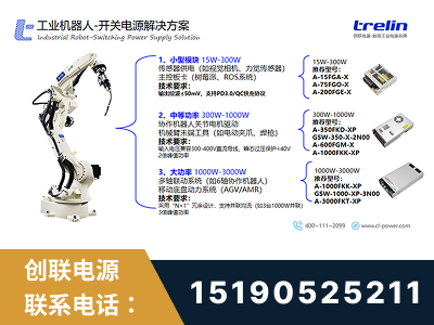 德宏傣族-工业机器人-开关电源解决方案